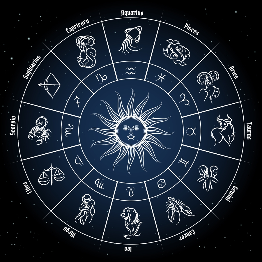 Most Visited Astrology Site