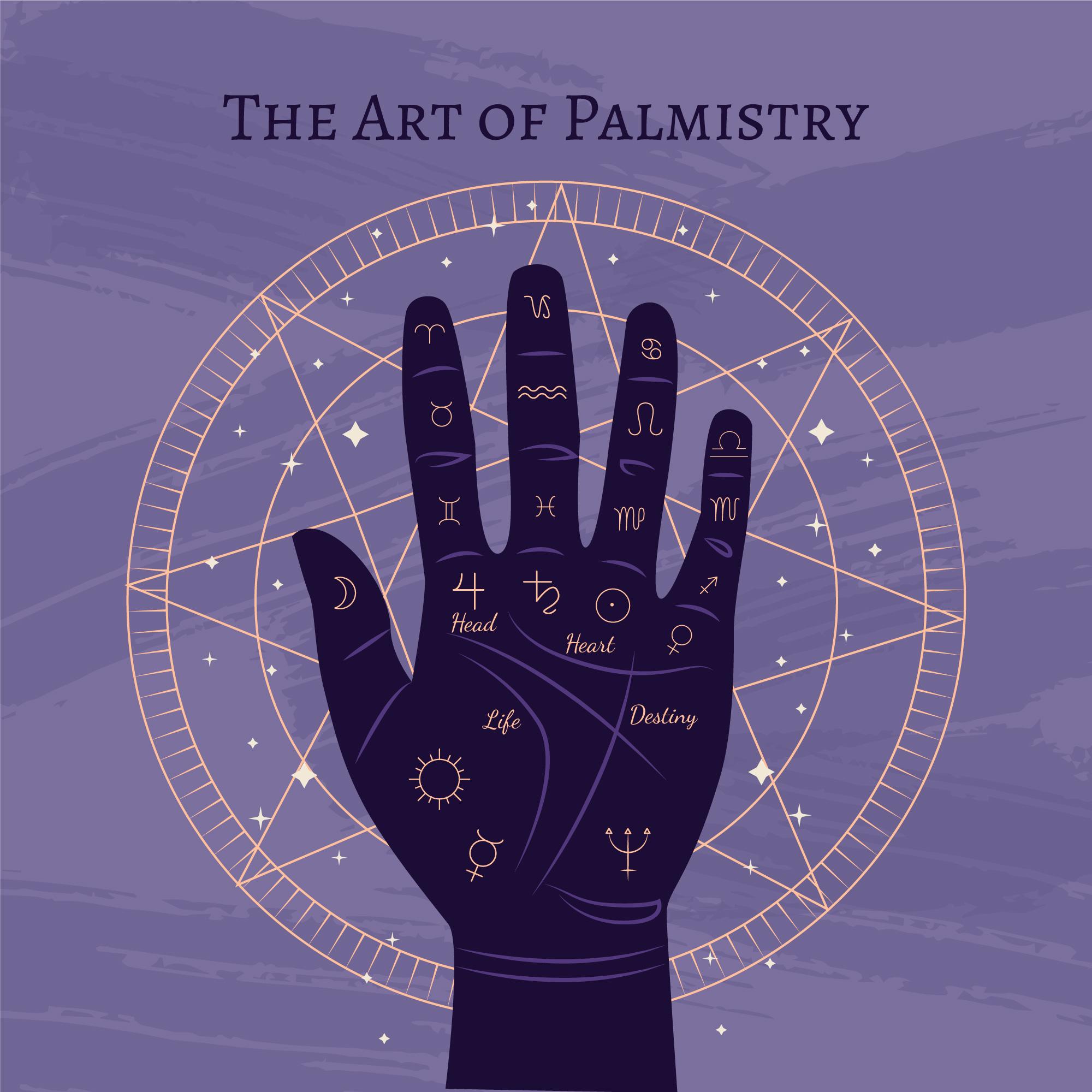 Best Palmist In Bangalore