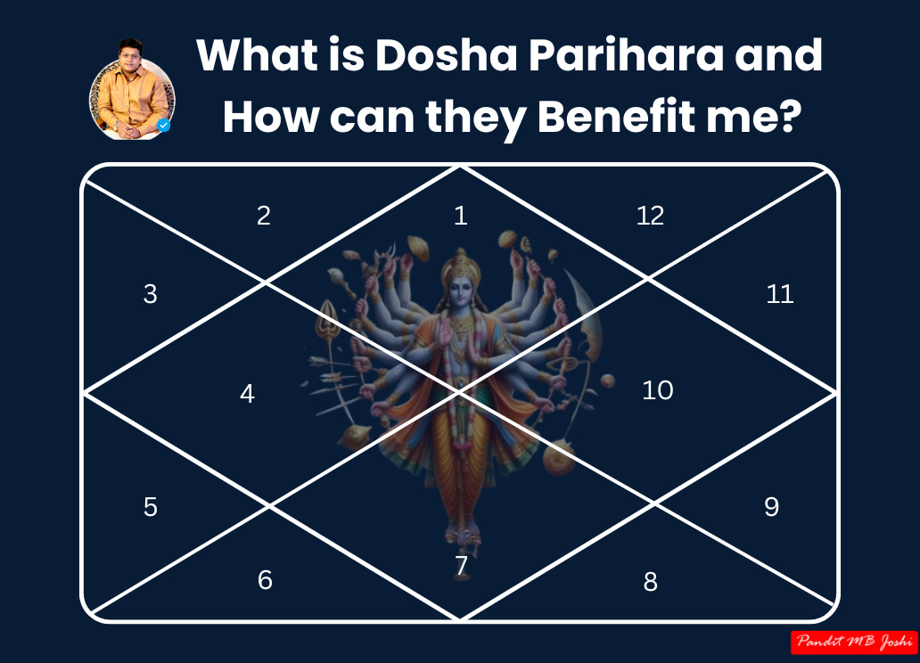 Dosha Parihara