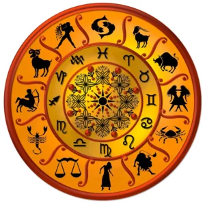 Top Astrology Services People Commonly Seek in Bangalore